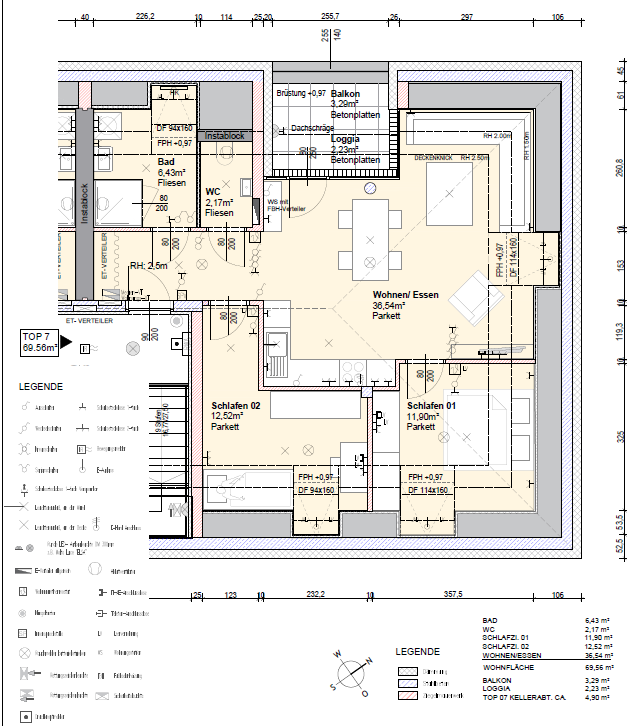 Traumhafte 3 Zimmer Eigentumswohnung im obersten Geschoß mit Lift am Stadtrand von Linz in Traumlage *Provisionsfrei* - Top 7 - Top 7